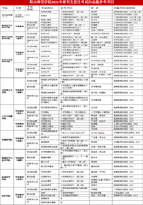 a900d20334aa4d458d4b2d989d393425.png
