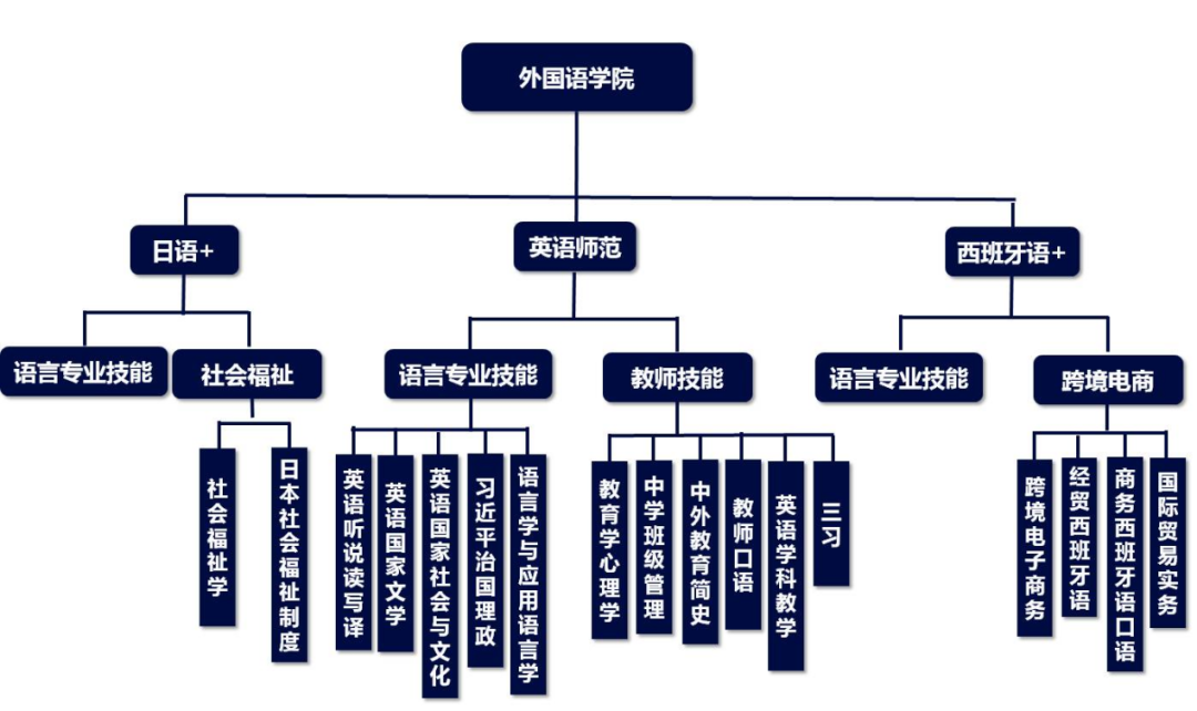 0768a5c3004a4b63b24b11033db37e23.png 0768a5c3004a4b63b24b11033db37e23.png